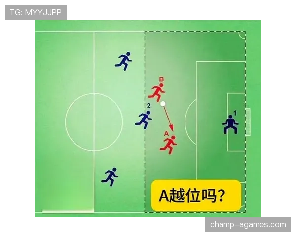 球员获利于扑救球规则全解析：何时判定越位或犯规？