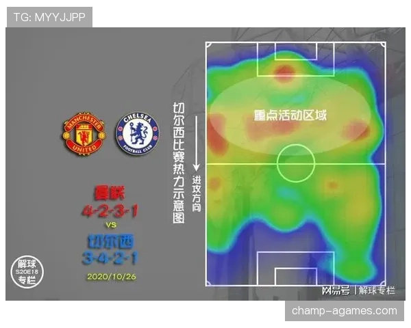 切尔西进攻如何建立层次：战术结构与推进方式解析