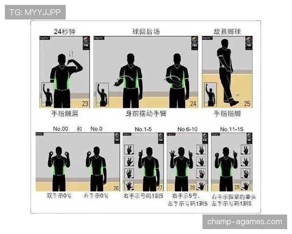 一文详解篮球裁判手势规则的标准动作含义